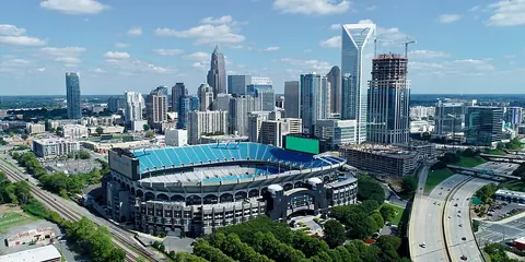 Uptown Charlotte skyline